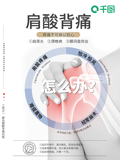 肩周炎颈椎病腰酸疼痛骨关节海报