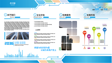 企业展板文化海报