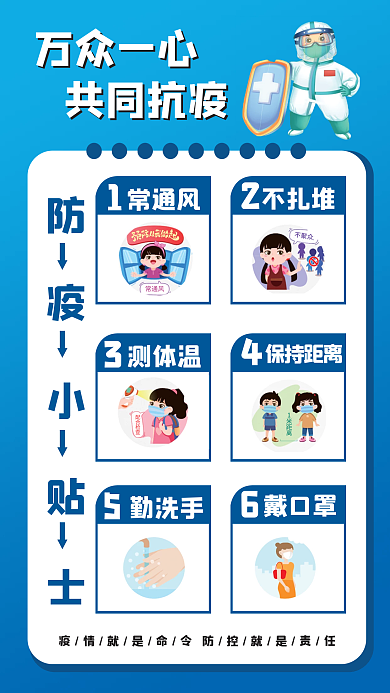 新冠肺炎病毒疫情防控指南展板防疫海报