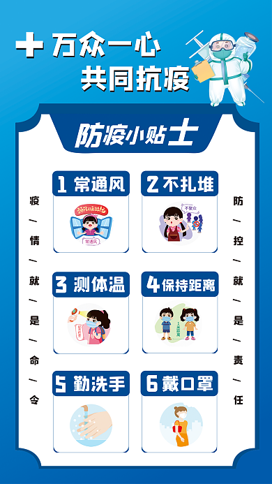 新冠肺炎病毒疫情防控指南展板防疫海报