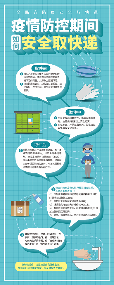 简约医疗健康疫情期间取快递安全须知易拉宝
