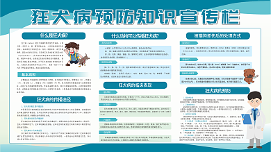 狂犬病预防知识宣传栏