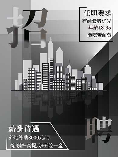 房地产置业顾问销售招聘