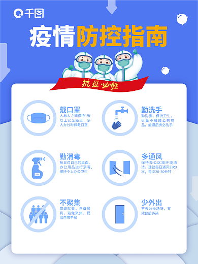 疫情防控指南海报