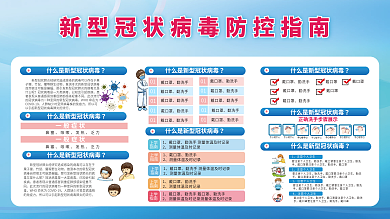 疫情指南疫情防控展板疫情指南宣传