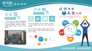 照片展板海报企业简介企业文化企业优势