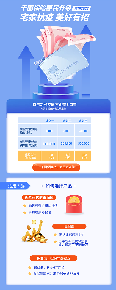 疫情隔离新冠保险服务H5手机海报