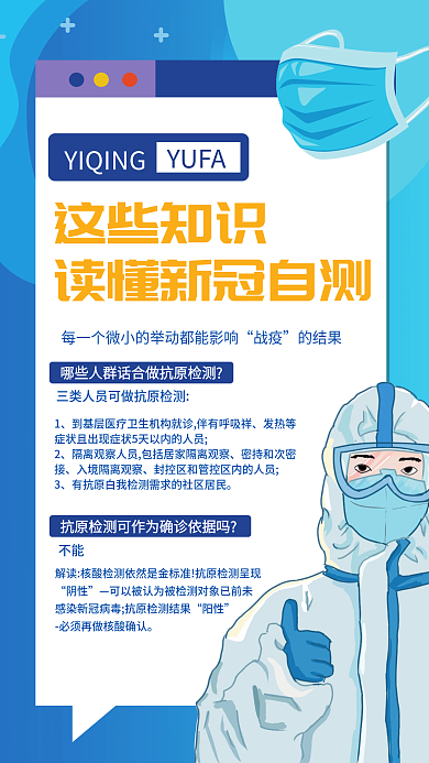 新冠疫情自测手机海报