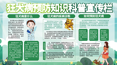 狂犬病预防健康知识科普宣传栏展板