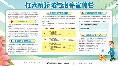 小清新狂犬病预防治疗宣传栏展架展板宠物