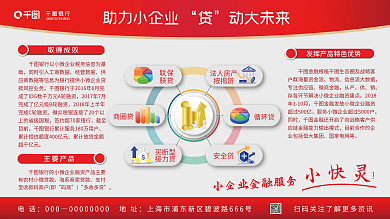 金融银行企业成果成绩文化展示宣传栏