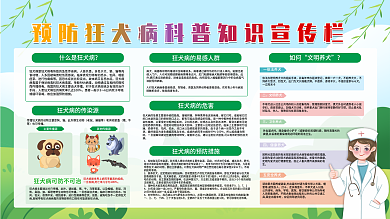 预防狂犬病科普知识宣传栏