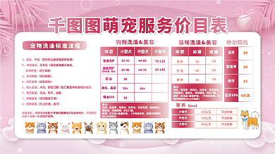医疗健康宠物医院价格表