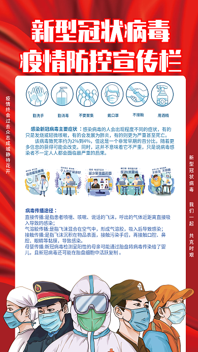新型冠状病毒疫情防控海报