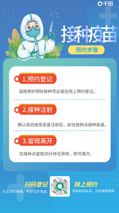 新冠疫苗接种科学防疫情科普公益宣传海报
