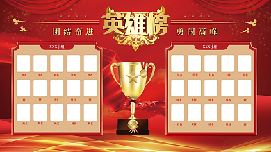 红色大气企业荣誉展板文化墙