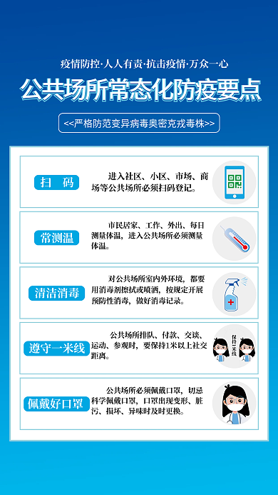 防疫公共场所常态化防疫预防奥密克戎疫情海