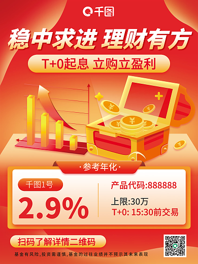 金融基金理财产品营销海报