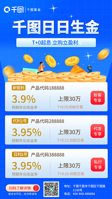 基金理财产品营销手机海报