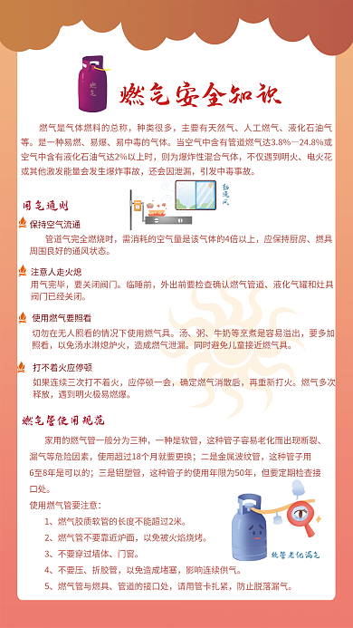 家用燃气消防安全知识