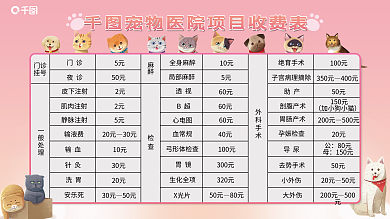 医疗健康宠物医院项目奖价格表展板
