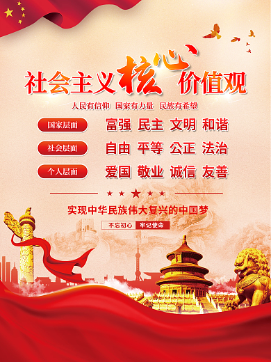 党建风建党百年社会主义核心价值观党史海报