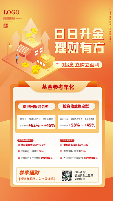 基金理财股票投资金融促销海报