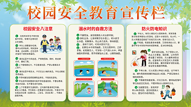 校园安全教育展板