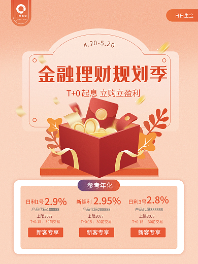 金融股票基金理财保险产品营销商业插画海报