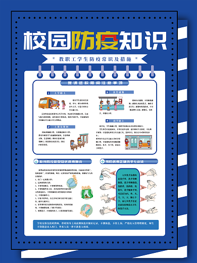 蓝色校园防疫知识海报