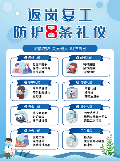 反岗复工防护8条礼仪