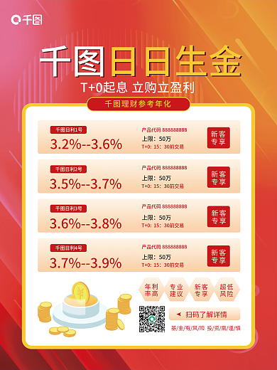 简约风基金理财产品营销海报