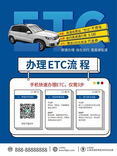 银行ETC办卡流程海报