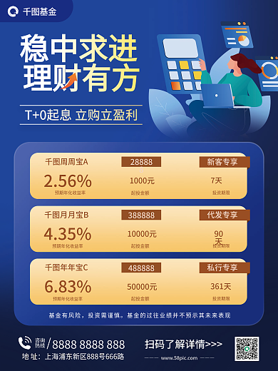 基金理财产品宣传海报