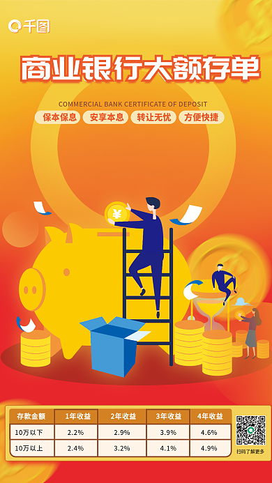 金融银行大额存单商业海报