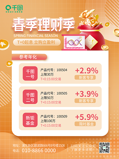简约风金融基金理财产品营销海报
