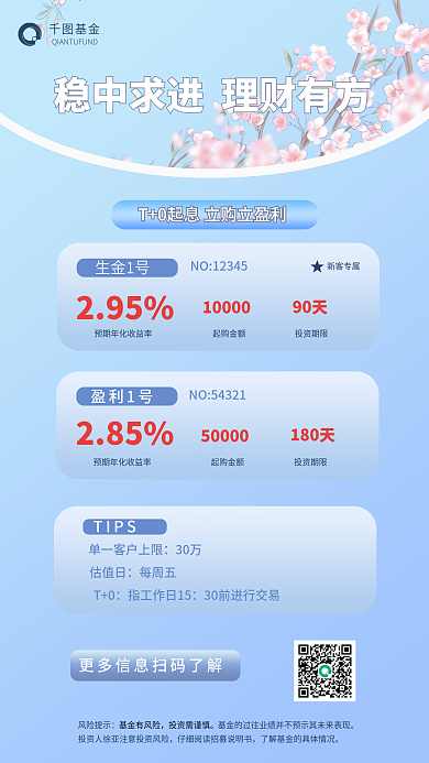 基金理财产品海报