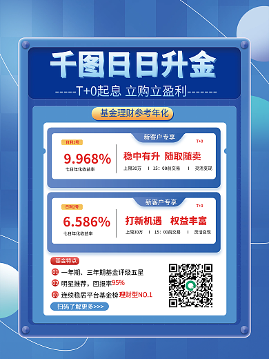 简约风基金理财股票投资金融促销海报