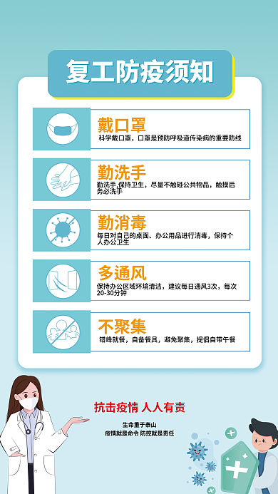 复工防疫指南海报
