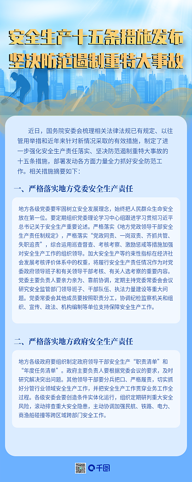 安全生产十五条措施长图海报