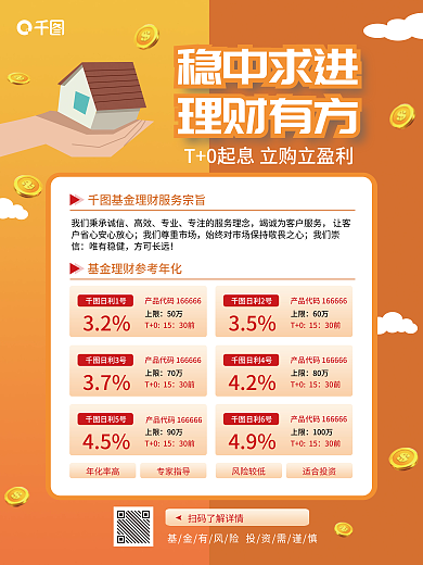 扁平风基金理财产品营销海报