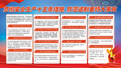 党建安全生产十五条展板