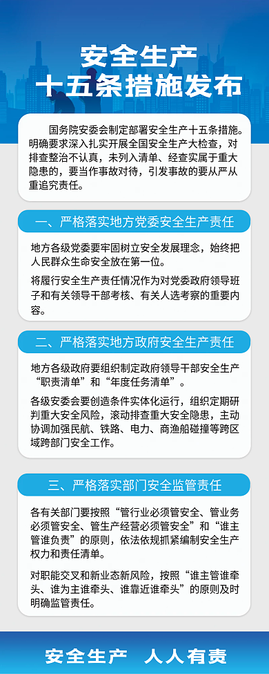 企业安全生产十五条措施安全月长图海报