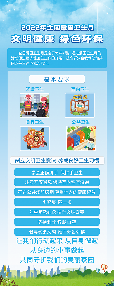 2022年全国爱国卫生月知识宣传易拉宝