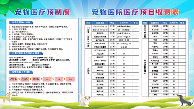宠物医院医疗价格表 宠物店医疗管理制度牌