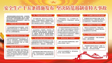 党建安全生产十五条展板
