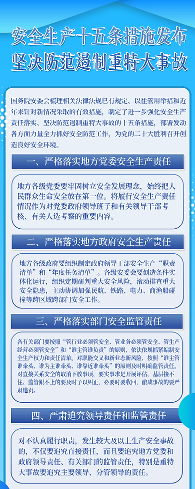 党建安全生产十五条手机长图