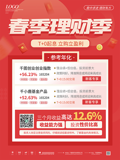 简约金融理财产品特点热销基金营销海报