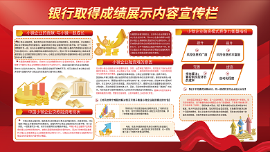 银行取得成绩展示内容宣传栏