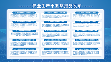 简约大气安全生产十五条措施企业展板